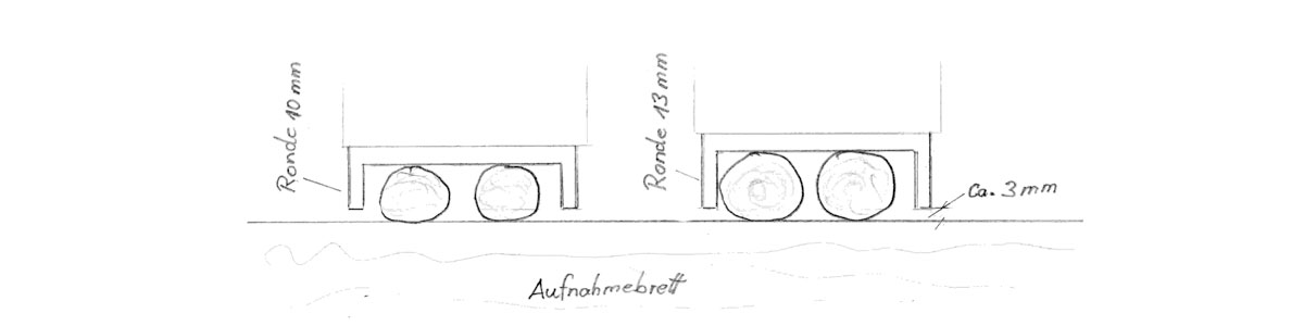 Nussknacker Körner - Gerhard und Erna Körner GbR - Ansbach - 91586 Lichtenau